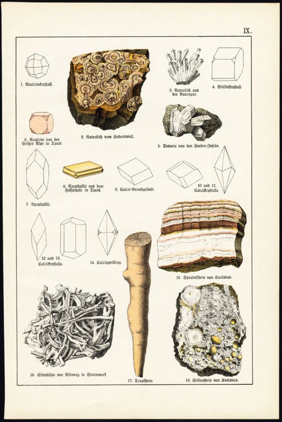 Antique Print PRECIOUS STONES STALACTITE NATROLITE MINERALOGY Schubert 