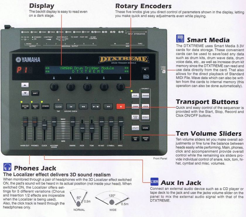   yamaha owner s manual original yamaha ac power adapter and yamaha