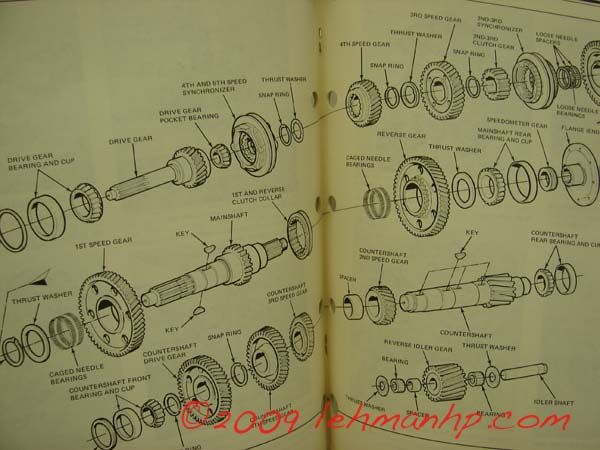 Spicer CM50 CM60 5 Speed Transmission Service Manual   