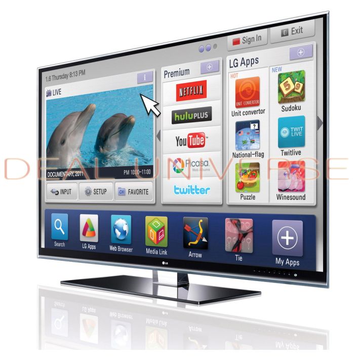   Wireless (WiFi) Smart TV Upgrader w/Digital Streaming and Internet