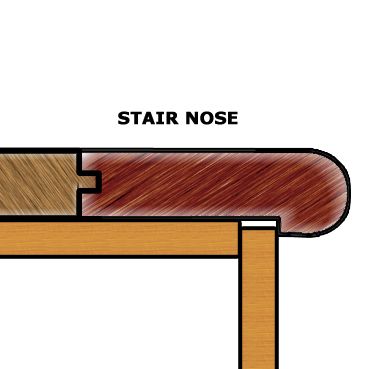 Matched Molding StairNose,Oak, Maple, Jatoba, Mahogany  