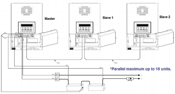 Solar mppt charge controller 50A 3400W 12~48V w/ logger  