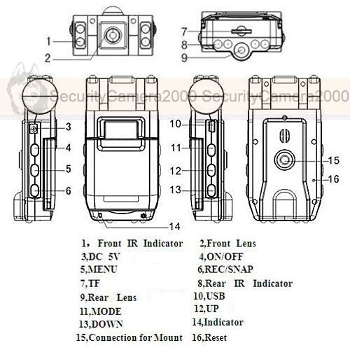 Vehicle Monitor DVR Recorder with Front Lens and Rear Lens