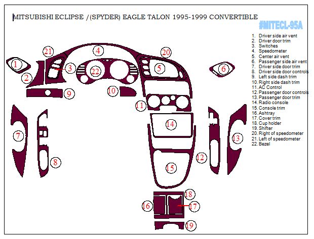 ECLIPSE SPYDER CONVERTIBLE 1995 96 97 98 99 DASH TRIM  