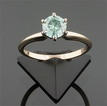 Offered is a beautiful Solitaire Classic Tiffany set ring featuring 
