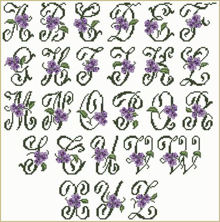 Victorian Whitework machine embroidery font   natural size sample