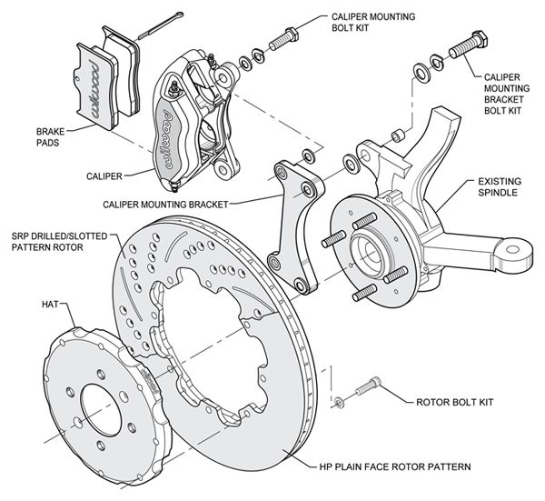 front kit diagram