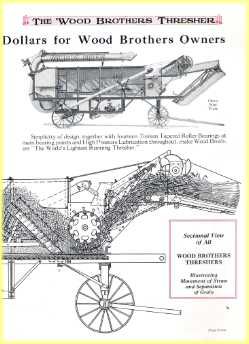 Walter A Wood Antique Farm Equipment Catalogs on CD  