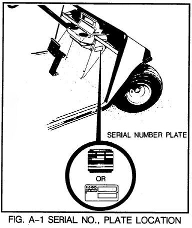 EZGO GOLF CART MANUAL 89 93 ELECTRIC & 70 90 GAS + MORE  