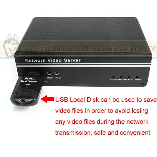 1CH Video IP Network Video Server Support USB Mobile View H.264 D1 